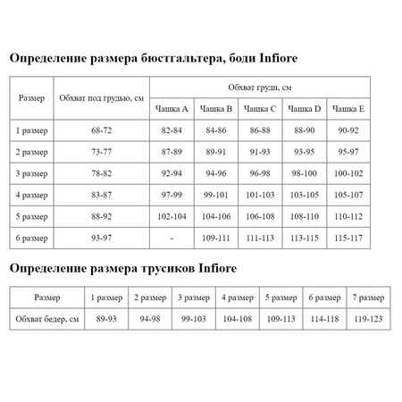 Трусики-бразилиана со средней линией талии Rumba Pizzo